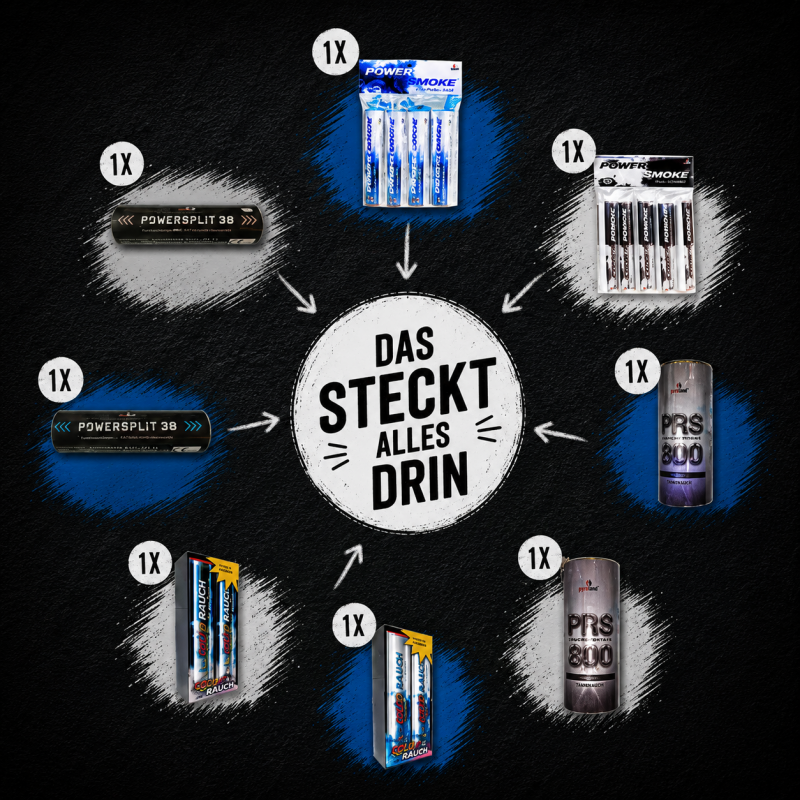 Jetzt Paket 