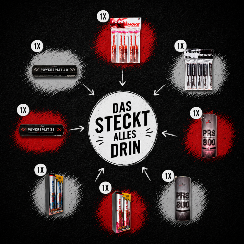 Jetzt Paket 